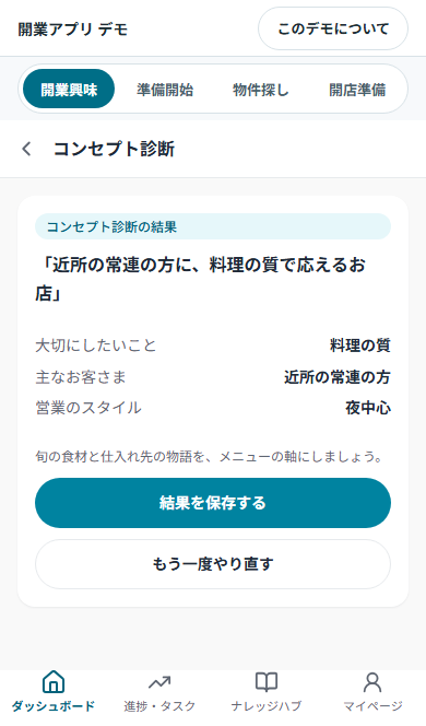 コンセプト診断の結果を表示する画面(デモ)